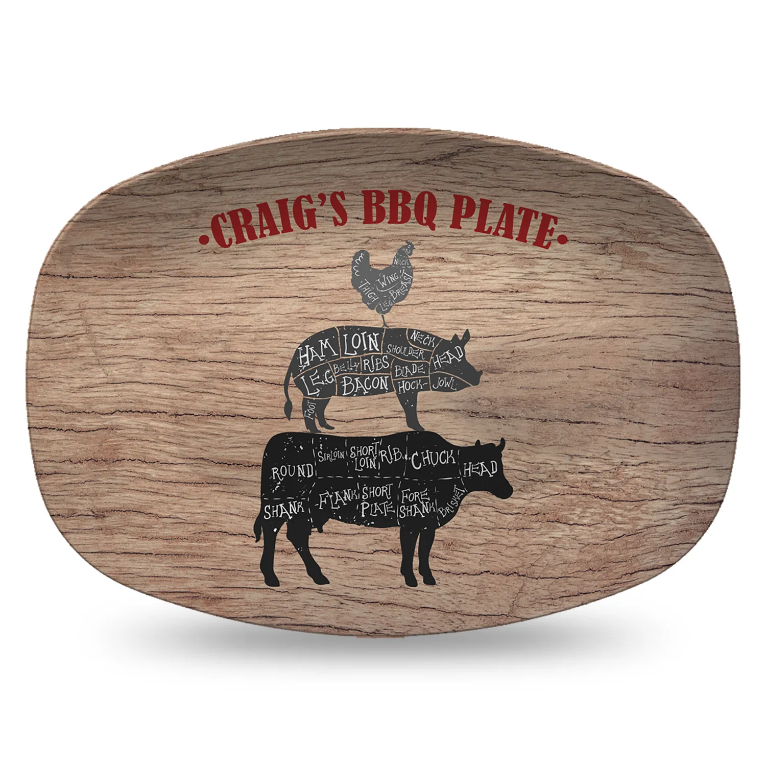 BBQ Butcher Cuts Cow Chicken Pig - Custom Personalized Platter