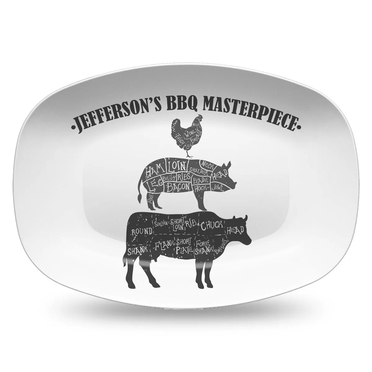 BBQ Butcher Cuts Cow Chicken Pig - Custom Personalized Platter