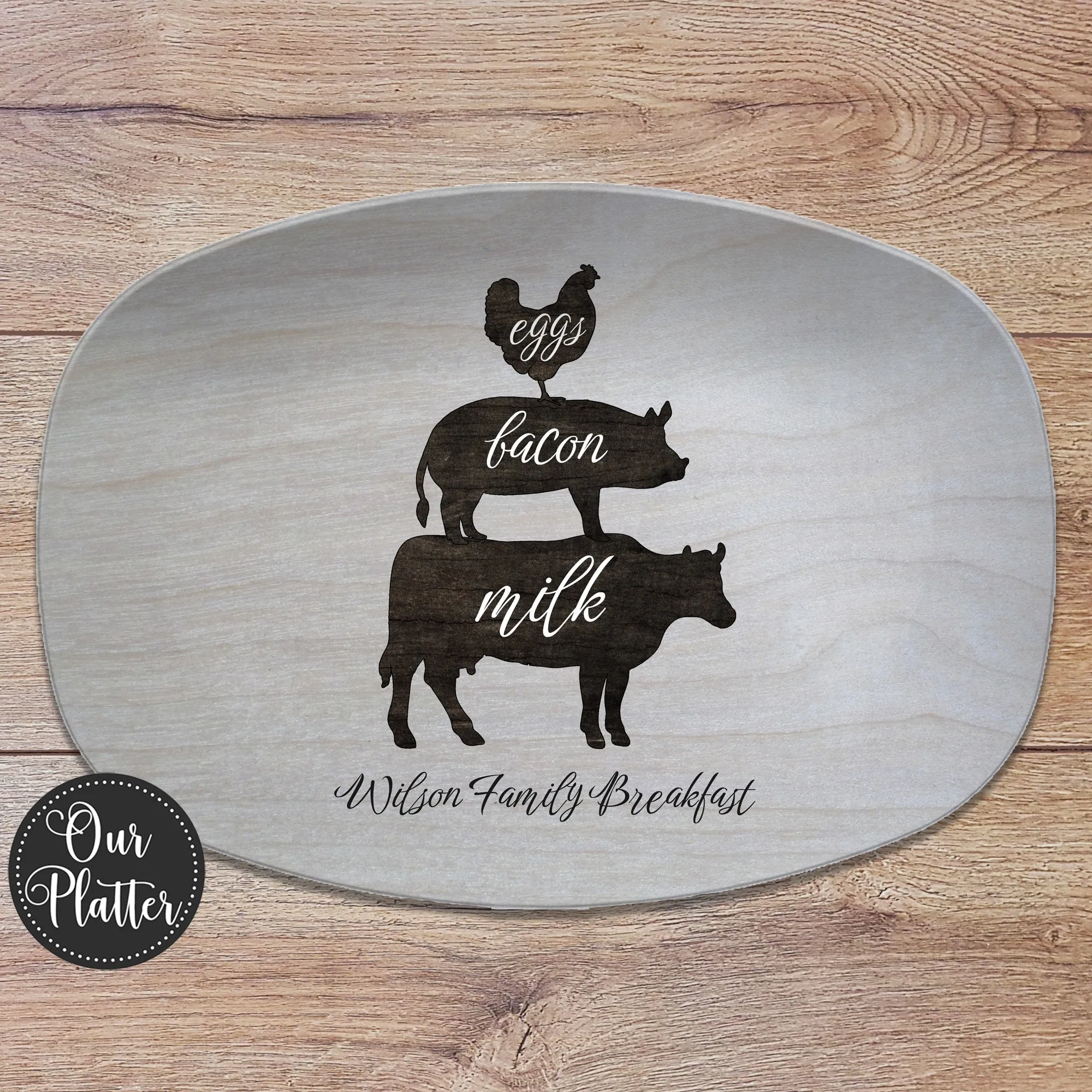 Eggs Bacon Milk Breakfast Personalized Platter