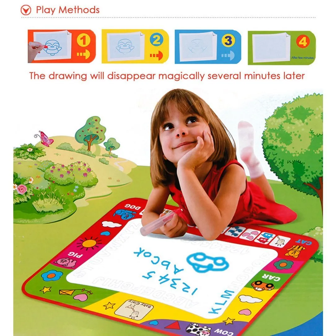 Kids Eco-Friendly Painting Mat